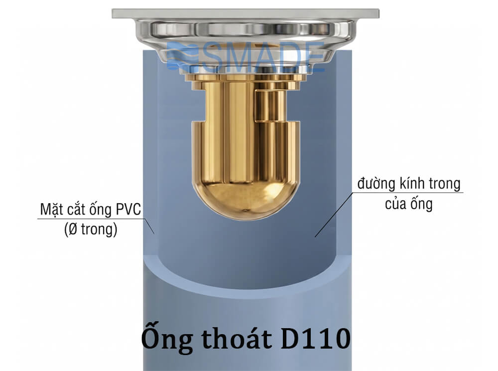 Thoát sàn Inox CF6B D75/140