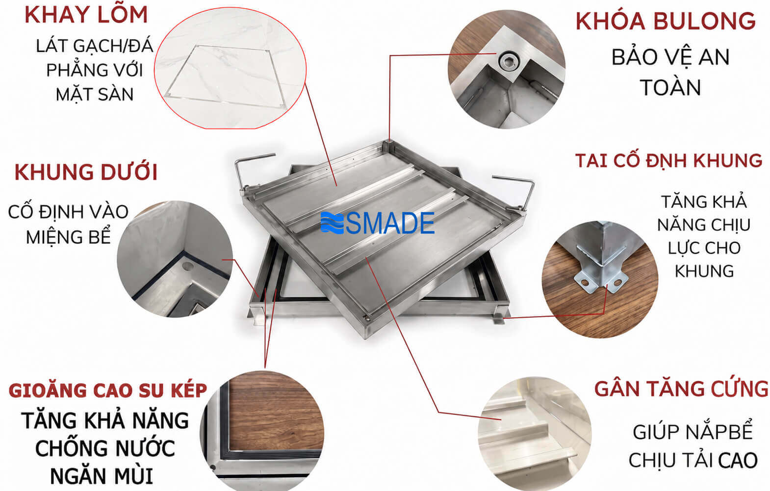 nắp bể nước ngầm chịu lực SMC08-450