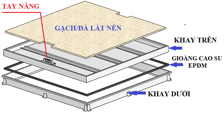Nắp bể nước ngầm 45x45